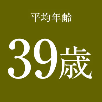 平均年齢41歳